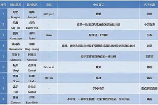 勇士发布水花追日特别版海报：NBA历史同队第二长三人组！