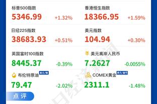 ?塔图姆27+11 布朗22+5 米切尔31+8+6 绿军主场双杀骑士