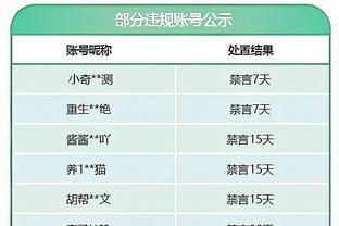 大忌⚠️阿拉巴22年投梅西被骂到发声明，魔笛23年投梅西也被骂